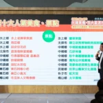 「光躍嘉義‧百大嘉選榜」票選活動圓滿落幕　10大人氣美食與景點揭曉