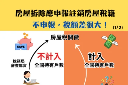 投縣府籲房屋拆除須申報註銷房屋稅籍　才能正式停止課稅