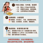 港區安全再升級　臺灣港務公司「公用場域使用須知」　將於115年3月1日正式施行