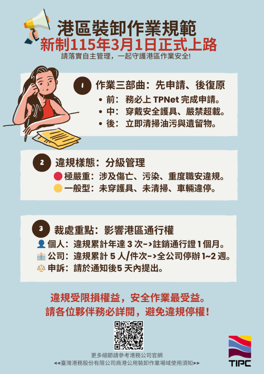 港區安全再升級　臺灣港務公司「公用場域使用須知」　將於115年3月1日正式施行