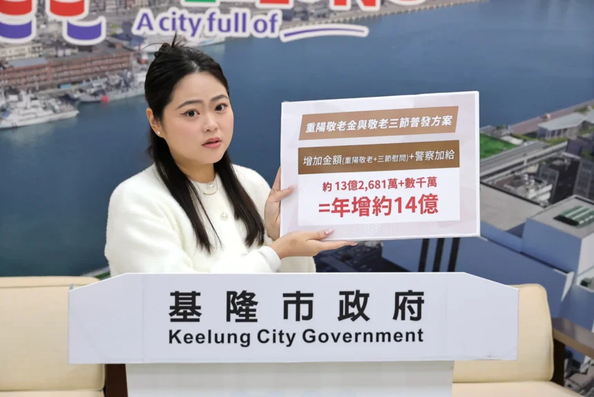 基隆市減債有成、財政穩定　謝國樑：研擬優化社會福利