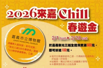 過年逛博物館拿購物金　嘉義市親子春節新玩法