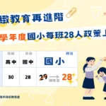 落實精緻化教育　基隆宣布115學年小學班額降為28人