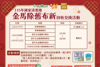 「金馬除舊布新」嘉義市國家清潔週回收兌換活動