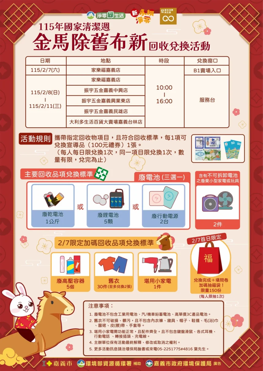 「金馬除舊布新」嘉義市國家清潔週回收兌換活動