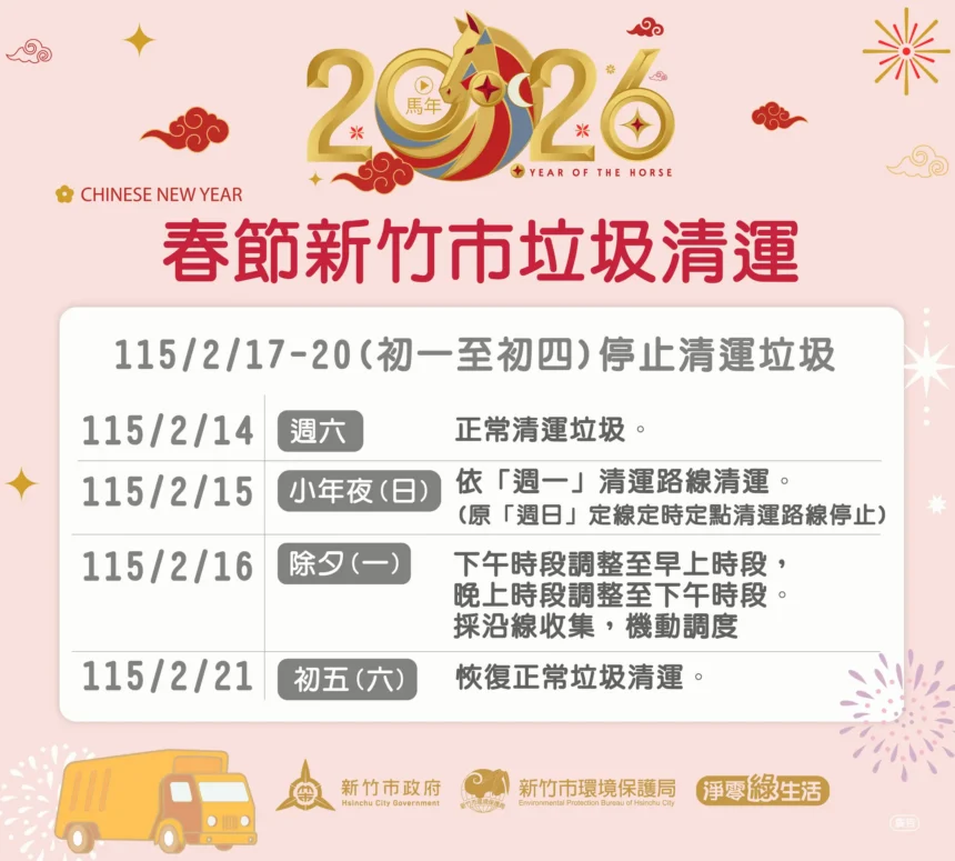 115年農曆春節9天連假　竹市垃圾清運時間出爐