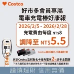 好市多年貨採買驚喜！充電樁費率調降　車主大讚：又一新春紅包