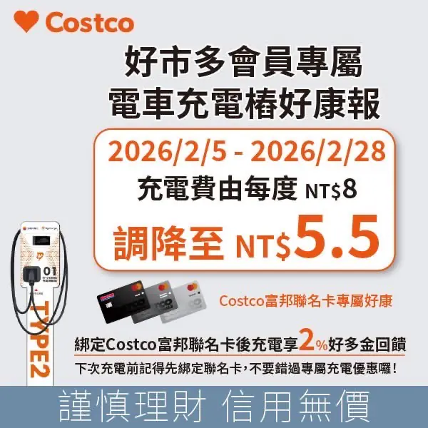 好市多年貨採買驚喜！充電樁費率調降　車主大讚：又一新春紅包