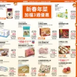 網路瘋傳好市多採買年菜清單　留言區變美食評鑑現場