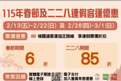 春節、二二八連假疏運計畫啟動　讓你輕鬆出遊省荷包！