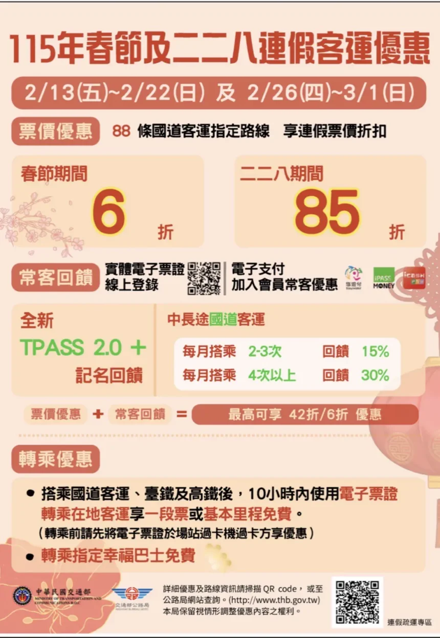 春節、二二八連假疏運計畫啟動　讓你輕鬆出遊省荷包！