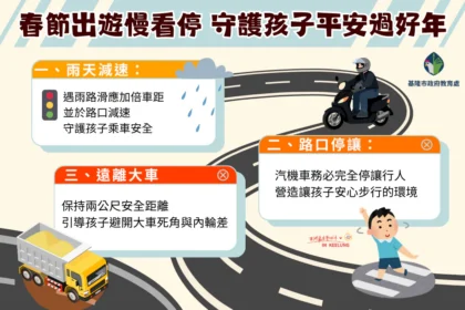 春節出遊慢看停　基隆教育處守護孩子平安過好年