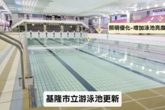 基隆市立游泳池3/1恢復營運！翻新亮相，試營運期間門票全面八折