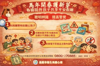 春節施放煙火　基隆消防局籲遠離鬧區與河畔　夜間10點後禁放