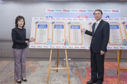 人力銀行企業最愛調查列名10強　淡江大學擁抱AI並駕國立大學