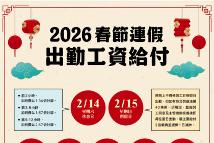 春節假期小年夜至初三共5日　出勤須依法加倍給薪