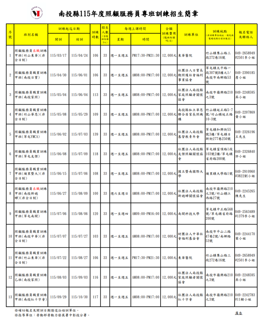 南投縣照服員專班訓練開始受理　歡迎踴躍報名