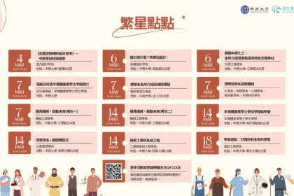 大學志願不盲選！中原大學3月推「大學體驗」系列活動