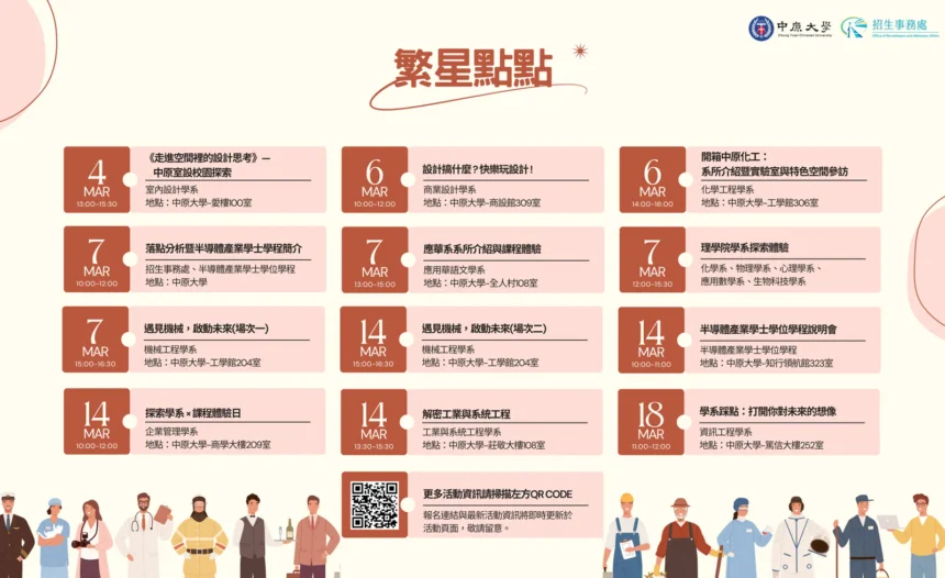 大學志願不盲選！中原大學3月推「大學體驗」系列活動