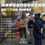 中市都發局精進施工管理　全面E化管理3,000處工地連續八年榮獲中央特優