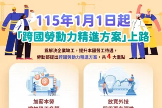 中市勞工局推廣「跨國勞動力精進方案」　兼顧本國勞工權益、穩定產業人力供給