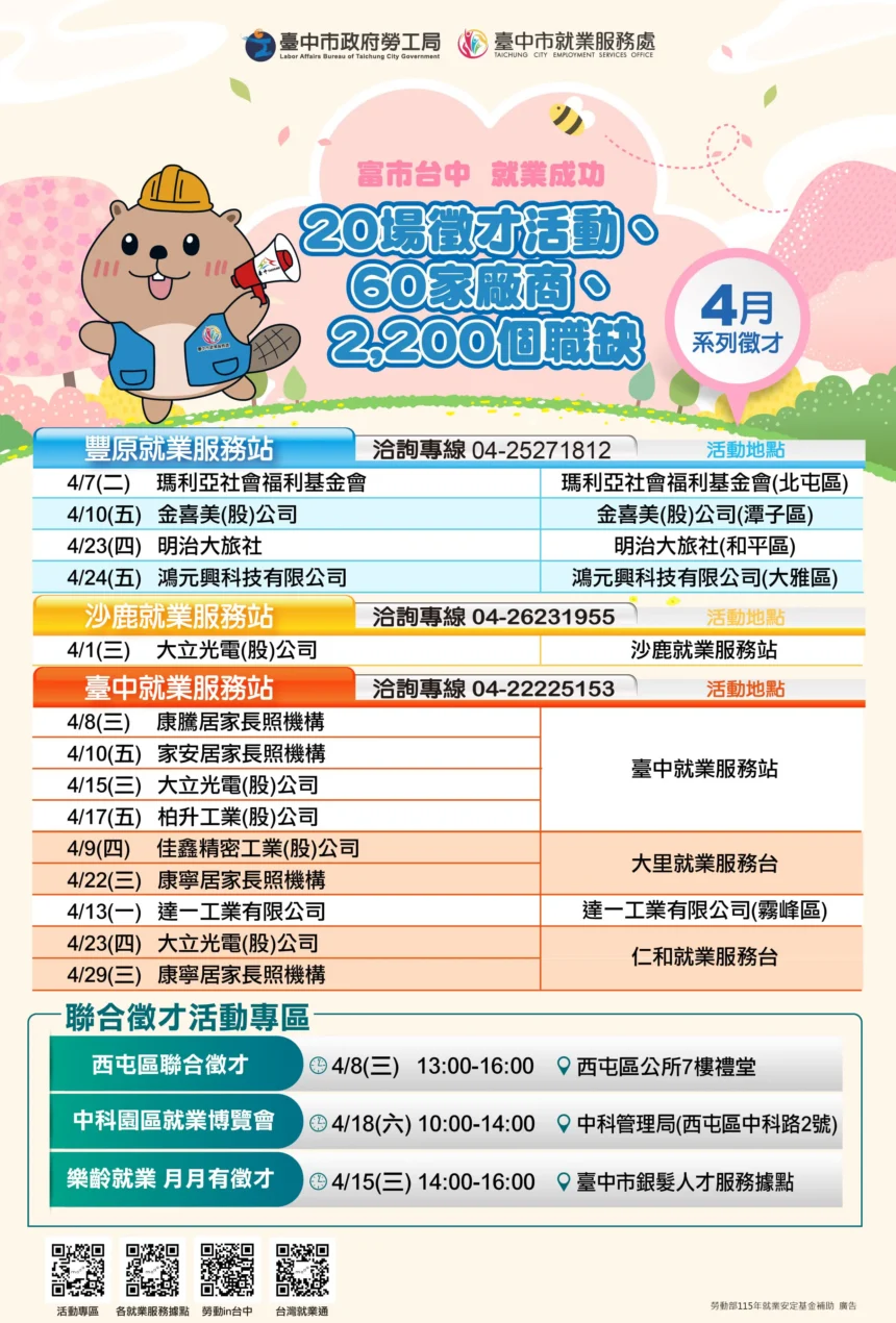 青年朋友集合囉！　求職應援季全面啟動 中市勞工局4月份首發20場徵才超過2,200個職缺