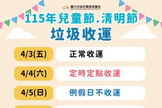 清明連假垃圾收運服務調整　4/4採定時定點