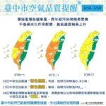 明、後兩日中部空品轉差疑慮　中市府持續執行應變措施