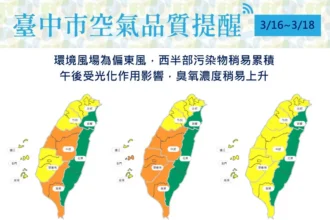 明、後兩日中部空品轉差疑慮　中市府持續執行應變措施