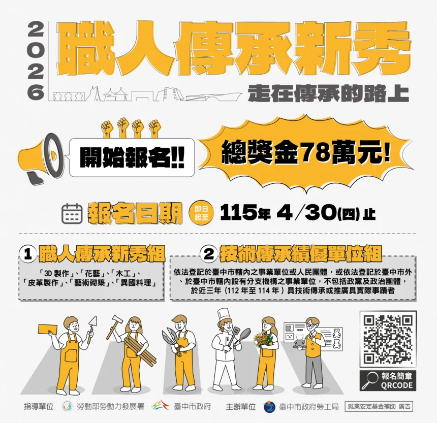 中市115年職人傳承新秀選拔報名至4/30！　首增「3D製作」職類 總獎金78萬徵求高手！