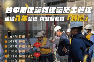 中市都發局精進施工管理　全面E化管理3,000處工地連續八年榮獲中央特優