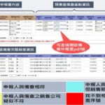 中市清水地政所開發「預售屋申報查驗機」 結合地政局「158PLUS空間資訊網」　主動檢核登錄資料