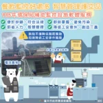 環保AI監控再進化！　中市環保局科技輔導餐飲業者自主管理落實空污防制