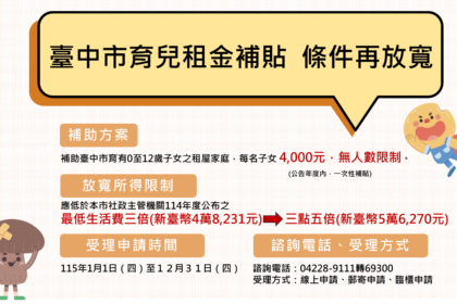 台中市育兒租金補貼放寬所得限制　擴大照顧育兒家庭