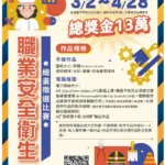 職安扎根！　台中市115年度職業安全衛生繪畫徵選開跑　總獎金13萬元