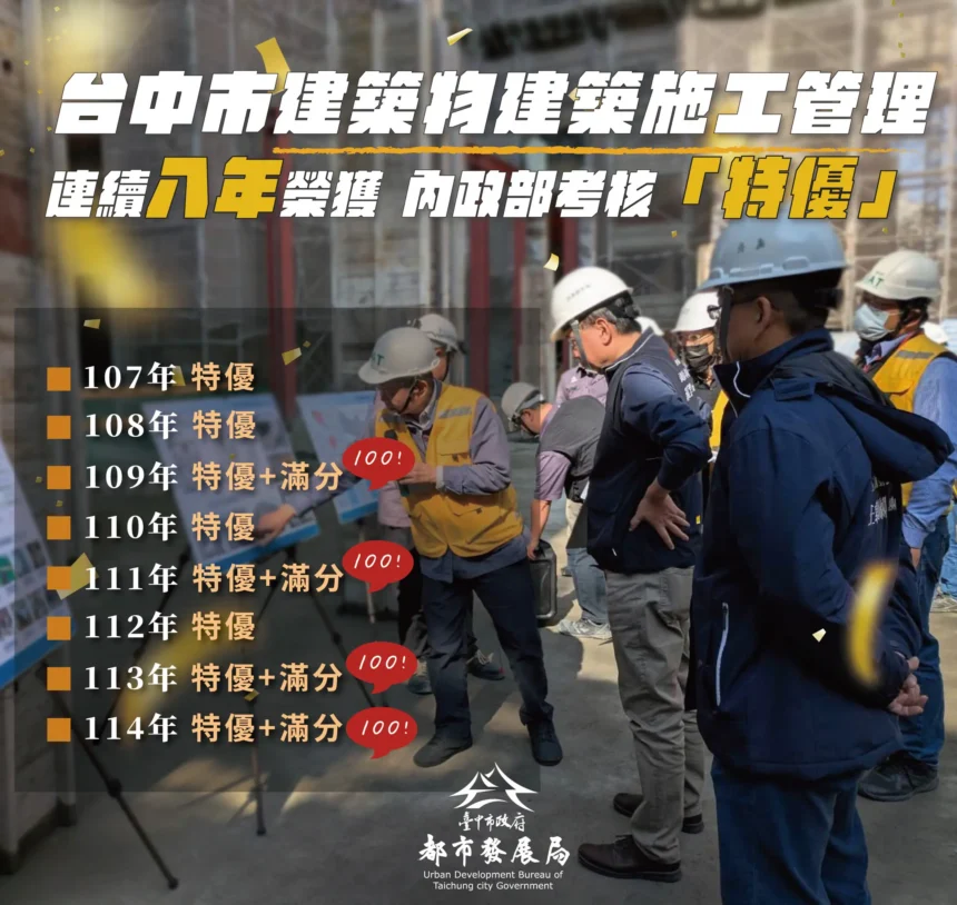 中市都發局精進施工管理　全面E化管理3,000處工地連續八年榮獲中央特優