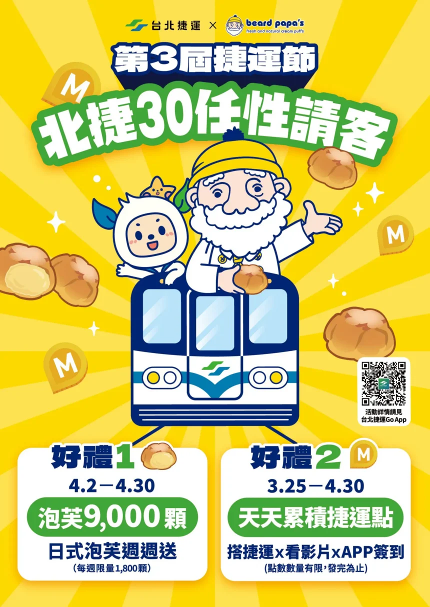 北捷30感恩大放送　「捷運點數派對」簽到送點數　換泡芙抽年票