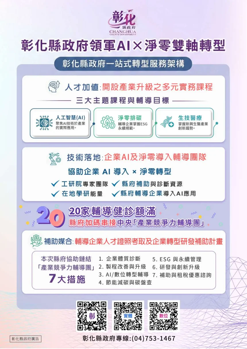 彰縣府攜手工研院助企業轉型　鏈結中央提供「產業競爭力輔導團」支援