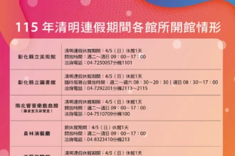 彰化縣文化局115年清明連假期間各館所開館情形