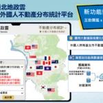 令人意想不到的外國人落腳熱點大揭密