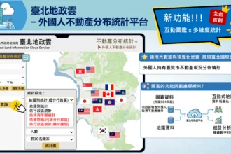 令人意想不到的外國人落腳熱點大揭密