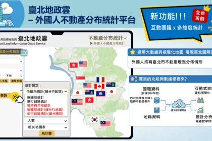 令人意想不到的外國人落腳熱點大揭密