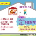 戶籍供親友寄放無租賃事實　可適用地價稅自用住宅用地稅率