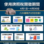 4月牌照稅開徵　多元繳稅管道　輕鬆搞定沒煩惱