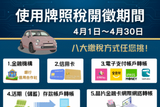 4月牌照稅開徵　多元繳稅管道　輕鬆搞定沒煩惱