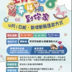 彰化生育補助推雙軌制　現金發放與郵局匯款並行更便利