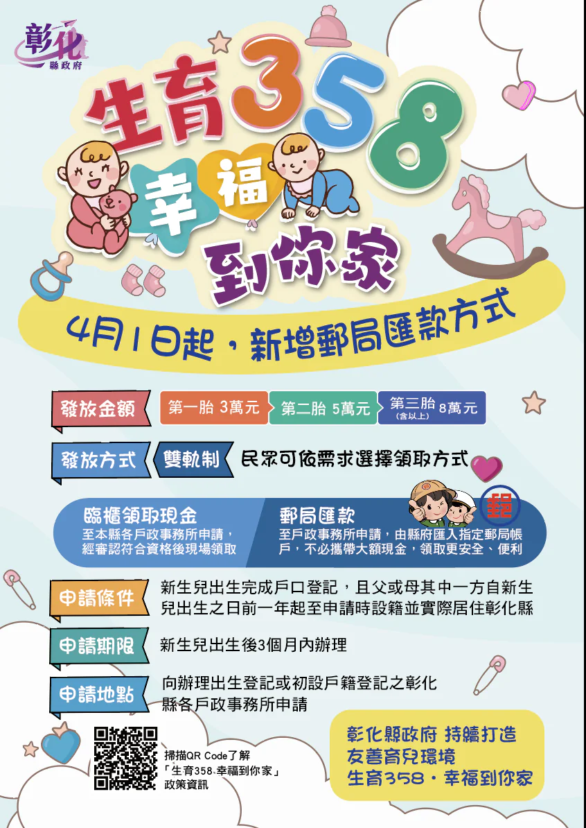 彰化生育補助推雙軌制　現金發放與郵局匯款並行更便利