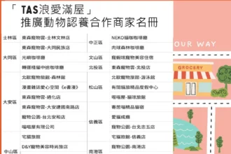 「我們來找你了」　北市推浪愛滿屋　南港同樂會助毛孩尋家