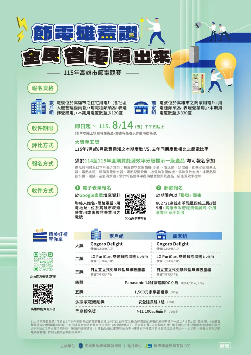 首獎Gogoro等你騎回家　經發局廣邀市民朋友參與　高雄市節電競賽