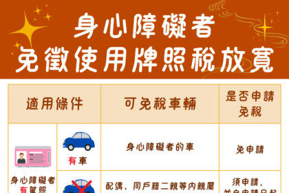 牌照稅免稅放寬！身障者無駕照　二親等內親屬車輛也可免稅